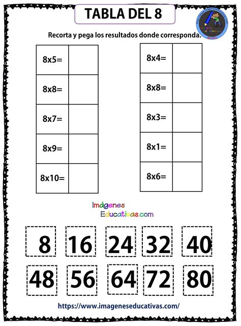 multiplicación de 7.